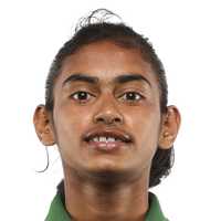 Disha Biswas